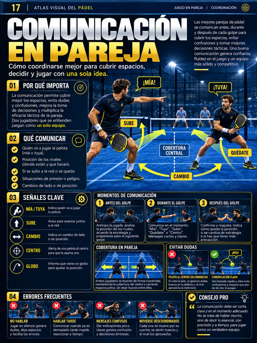 Comunicación en pareja